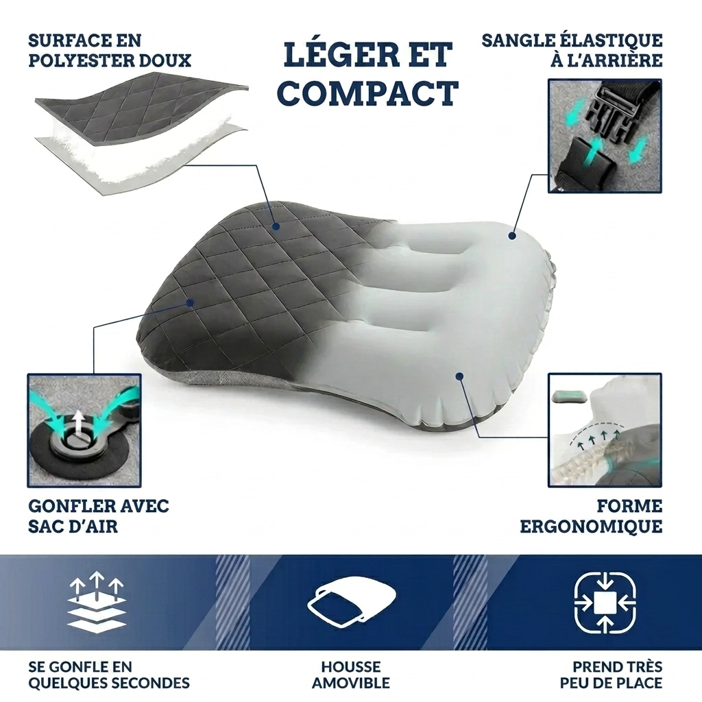 Oreillers de Matelas Gonflable et compact