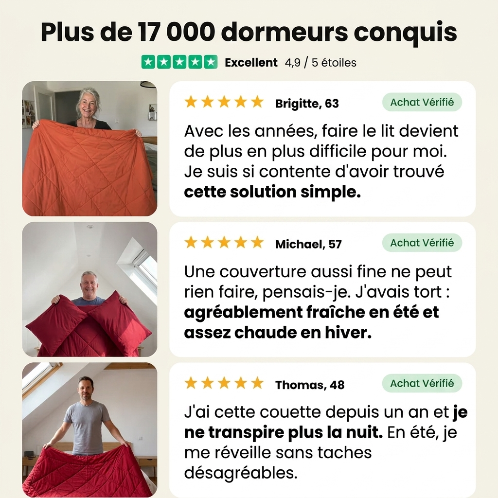 Couverture NuitDouce® - La couette 2-en-1.
