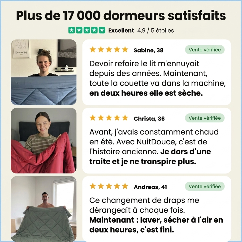 Couverture NuitDouce® - La couette 2-en-1.