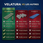 Matelas Gonflable Ultraléger et Compact
