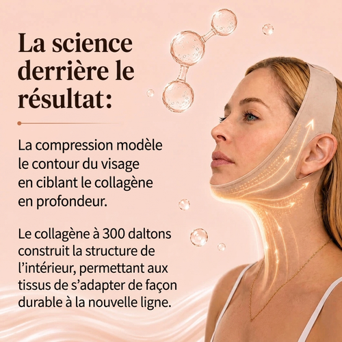 Bandeau compressant à libération de collagène 300 dalton